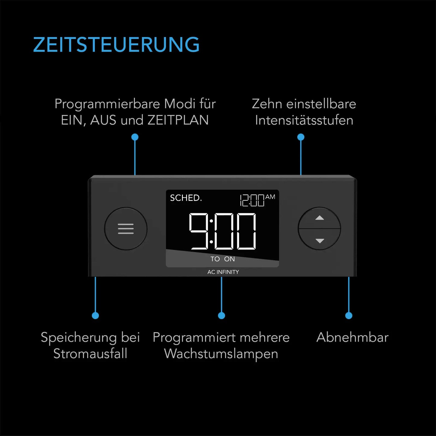 AC Infinity -  IONBEAM S11, Vollspektrum LED Leiste | 27,9cm