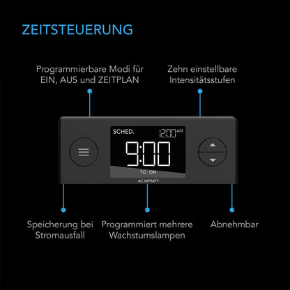 AC Infinity -  IONBEAM S11, Vollspektrum LED Leiste | 27,9cm