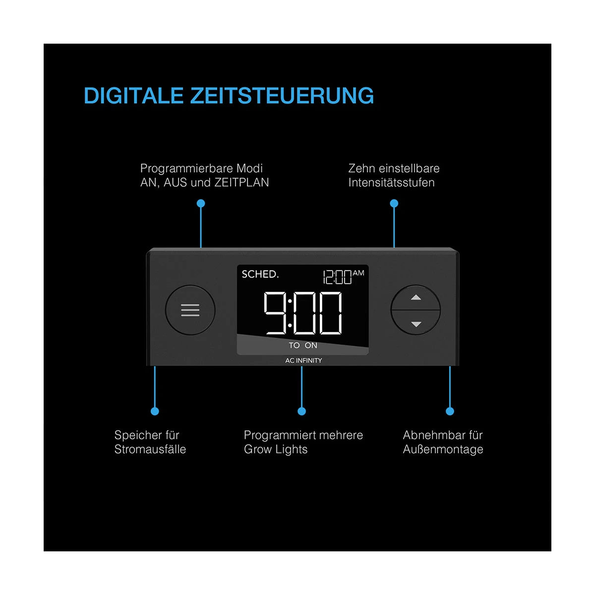 AC Infinity - Stecklings-Gewächshaus mit Höhenverlängerung, mit Samsung LM301H EVO LED-Beleuchtung, 5x8-Tablett