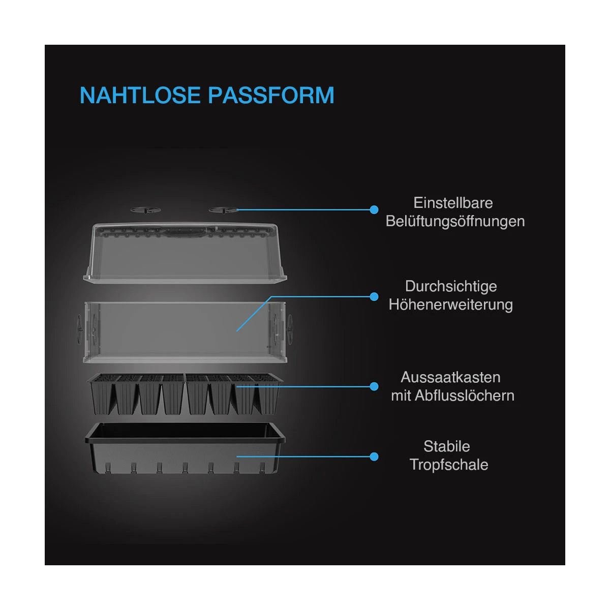 AC Infinity - Stecklings-Gewächshaus mit Höhenverlängerung, mit Samsung LM301H EVO LED-Beleuchtung, 5x8-Tablett