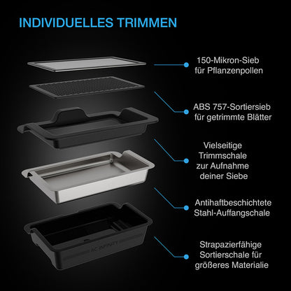AC Infinity - Großes Trim-Tablett-System | 3-Tablett- & 2-Sieb-Set | austauschbares und ergonomisches Design