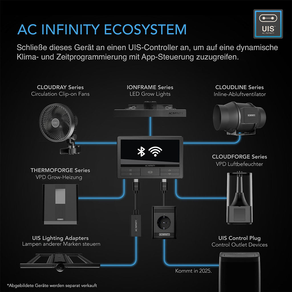 AC Infinity - AI+ Advance Grow Zelt-System | 90x90x180 | 3 Pflanzen